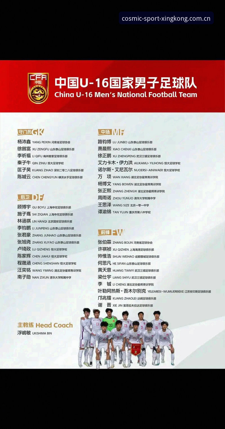 U17世界杯抽签结果实用解读：中国男女足分组形势与观赛必备知识