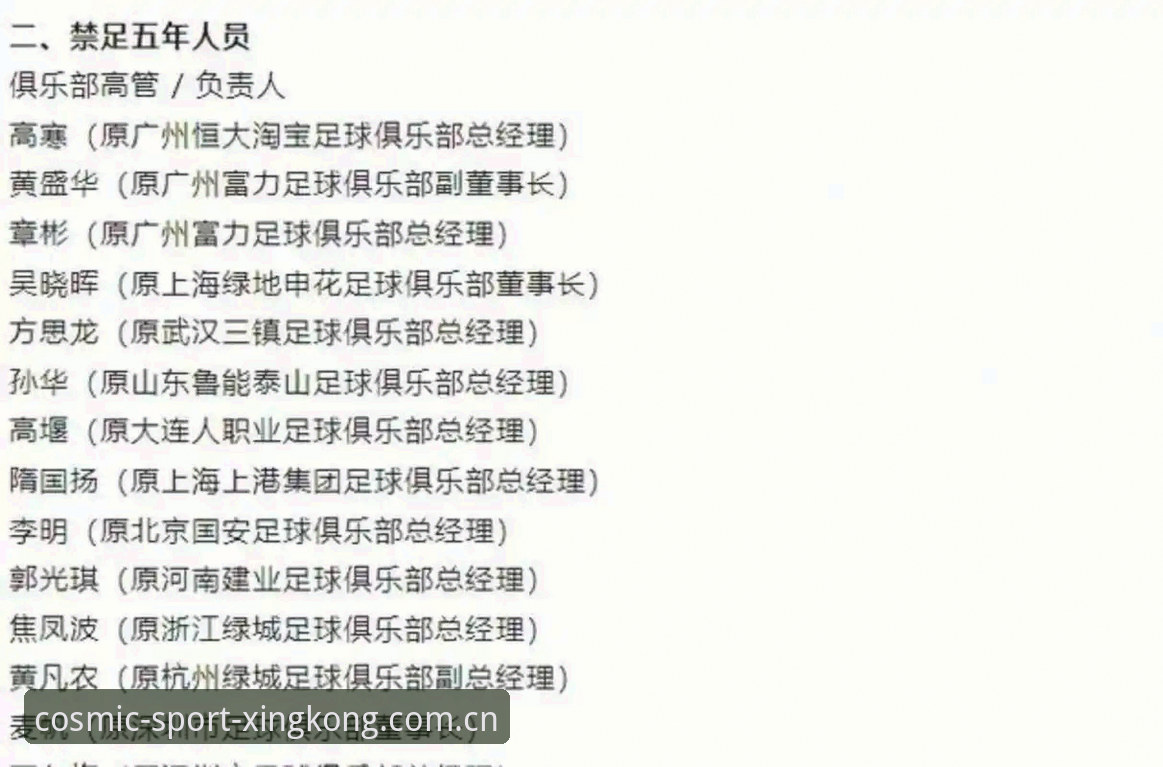 中国足协第三批禁足名单全面解读：终身禁赛vs五年禁赛的区别与影响